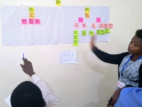 Talking man and woman pointing to posters of post-its