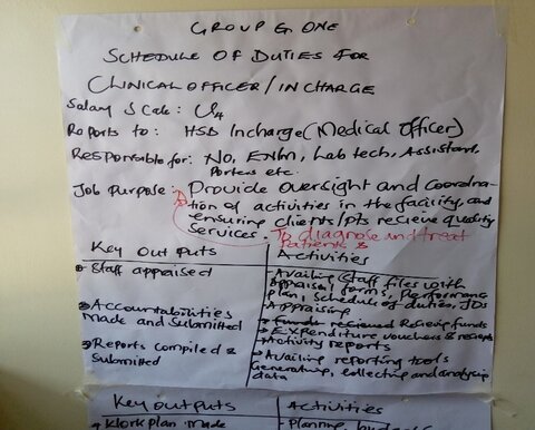 Handwritten poster on a wall reading Group One schedule of duties for clinical officer/in-charge - with a list a activities below