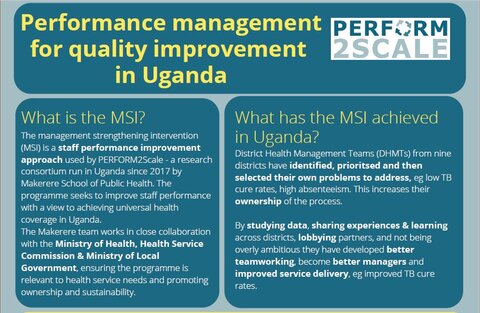 Screengrab of the brief that reads Performance Management for Quality Improvement in Uganda
